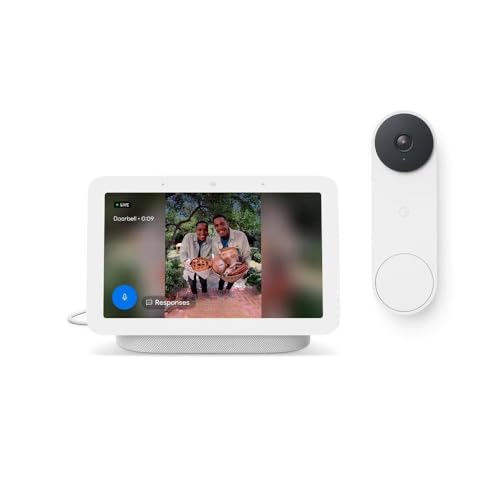 Google Nest Cam