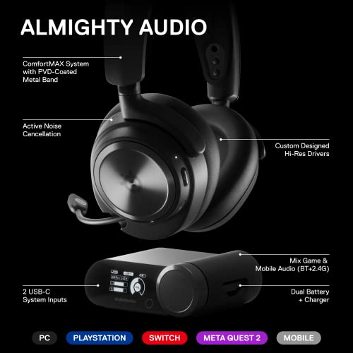 Wireless Gaming Headset