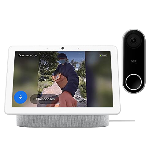 Google Nest Cam