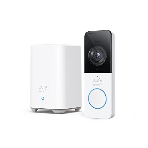 eufy