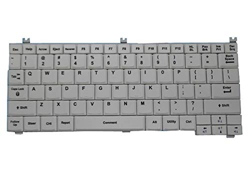 Ergonomic Keyboard