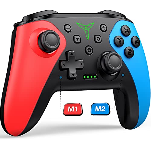 controller