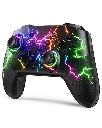 controller