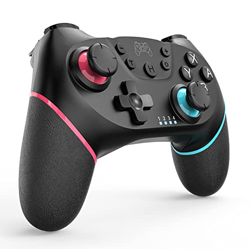 controller