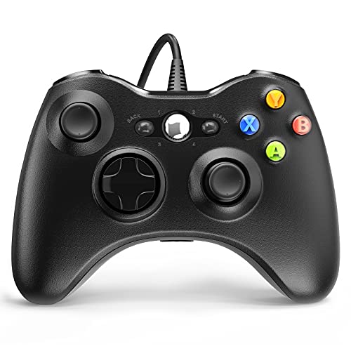 controller