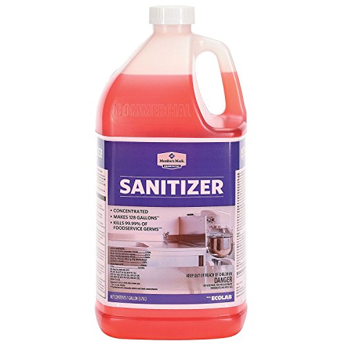 sanitizers
