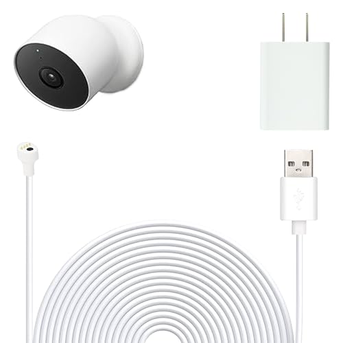 Google Nest Cam