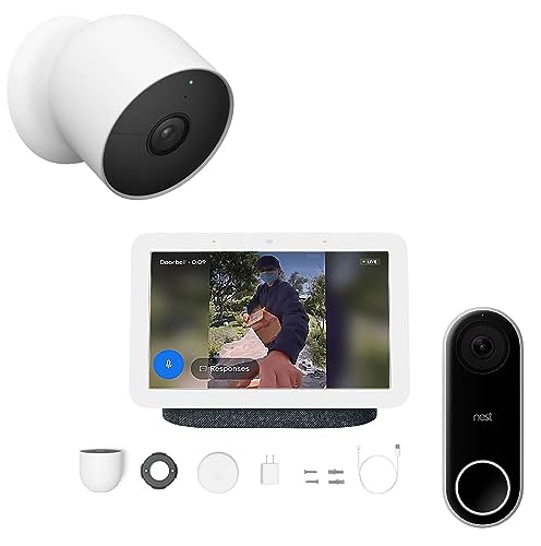 Google Nest Cam