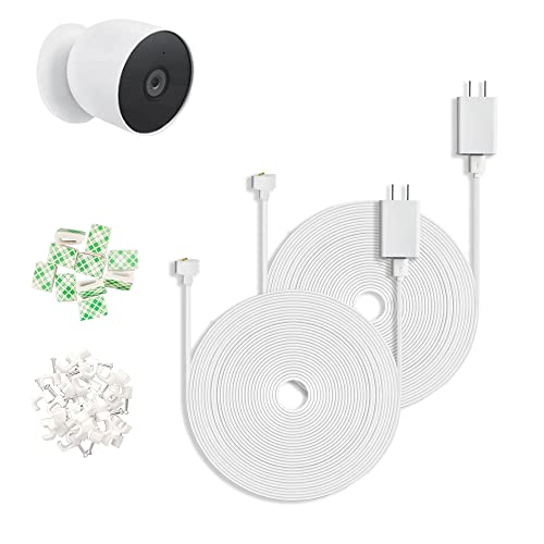 Google Nest Cam