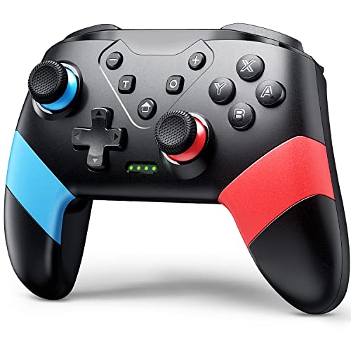 controller