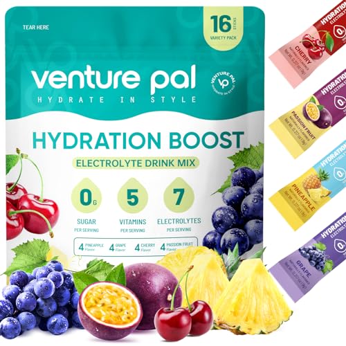 hydration