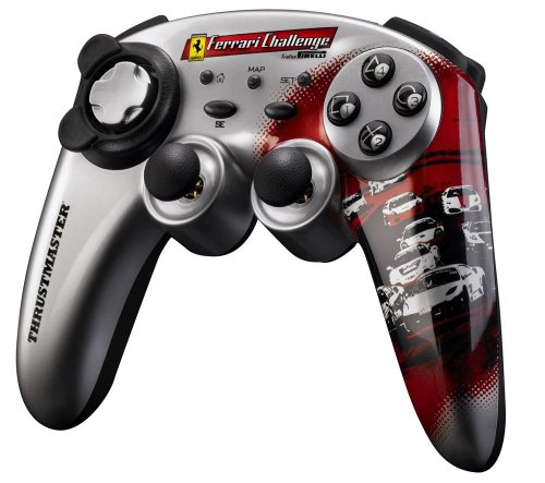 controller