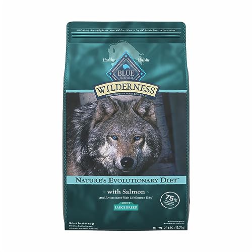 blue buffalo