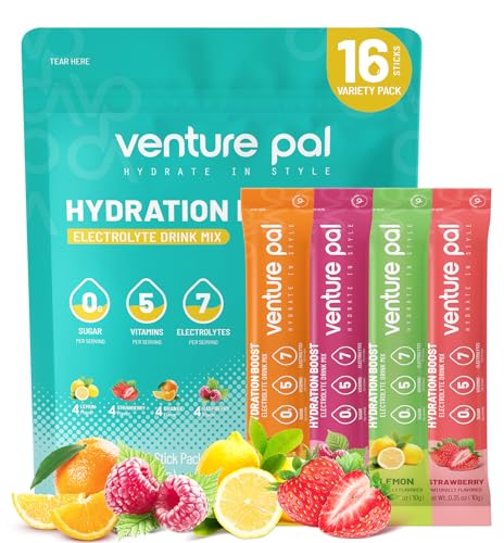 hydration