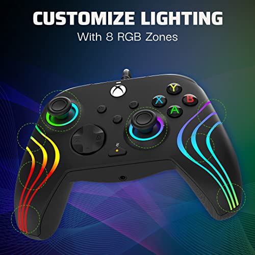 controller