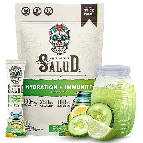 hydration