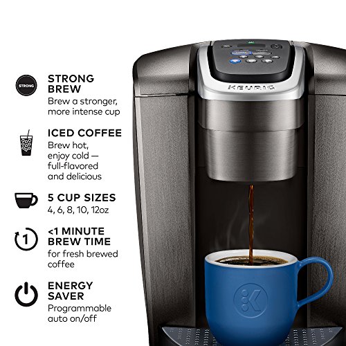 keurig