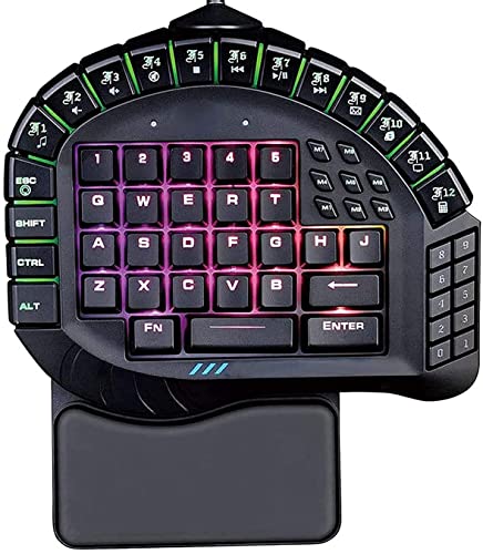 Mechanical Keyboard