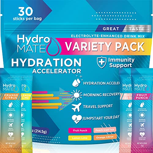 hydration